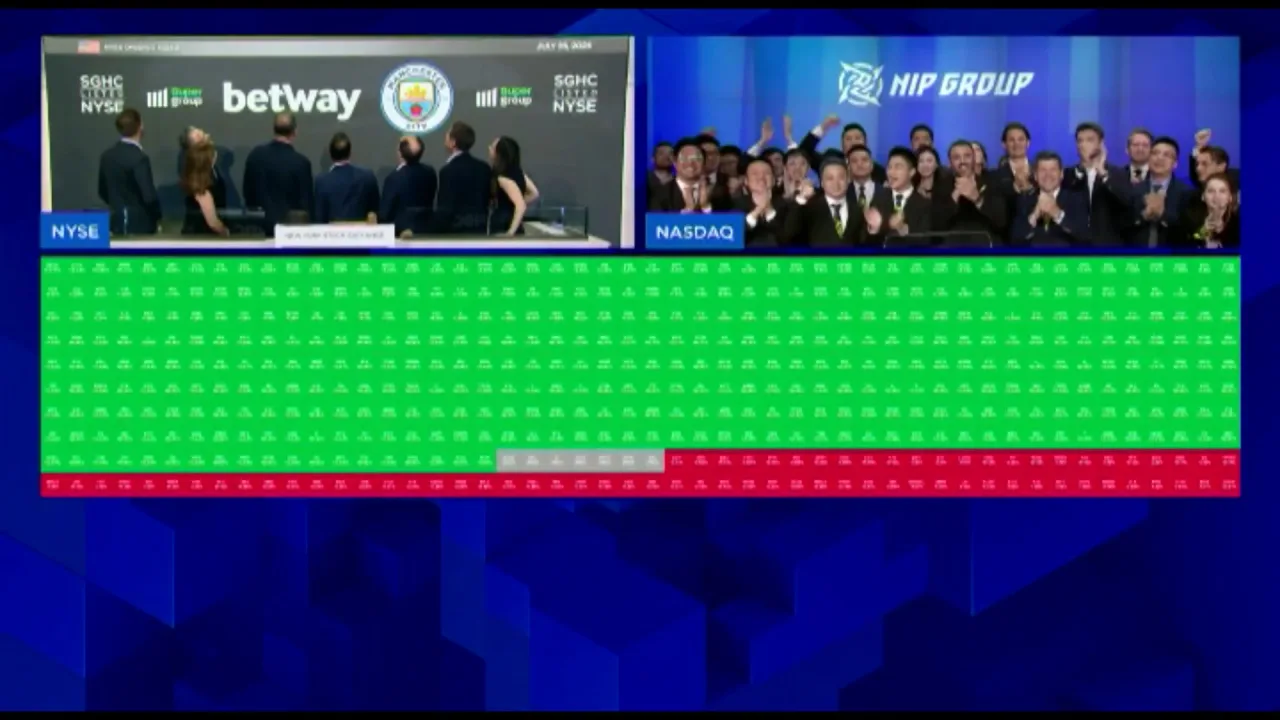 Wall Street News Di Borsa Oggi Wall Street Borsa Oggi 15 Luglio 2020 La  Diretta Da