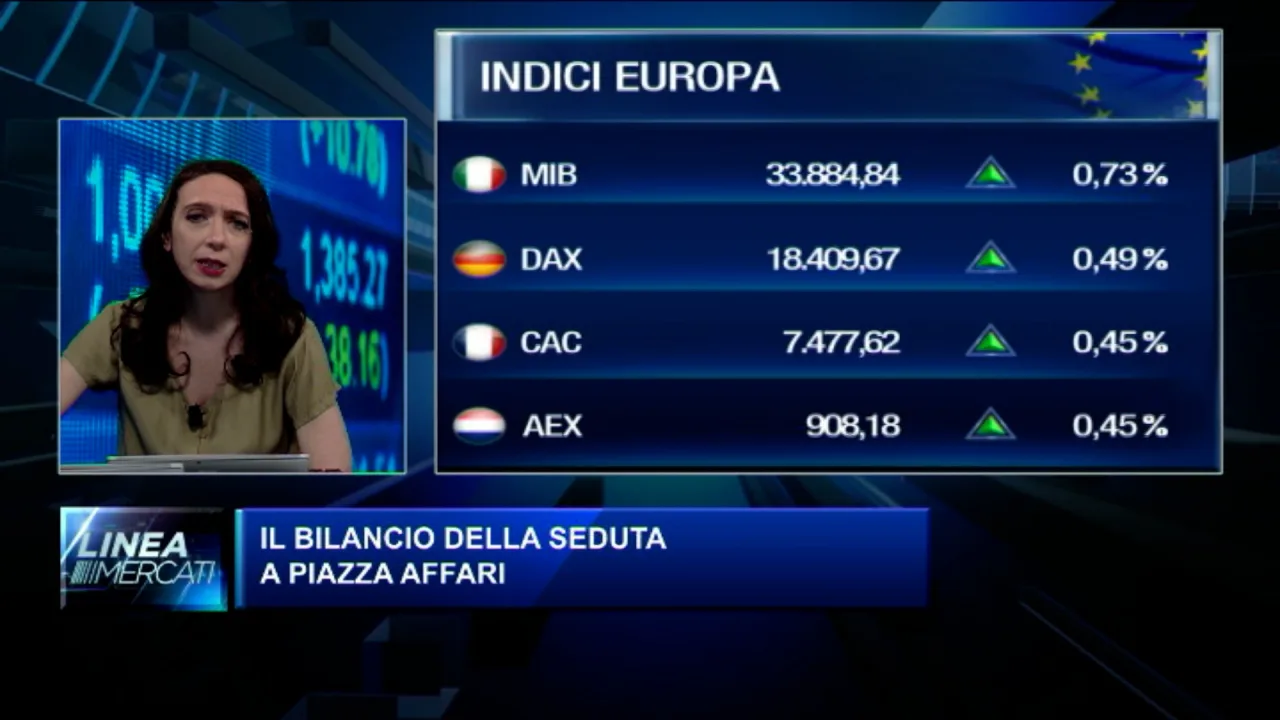 Borse oggi in diretta Piazza Affari chiude positiva (+0,8