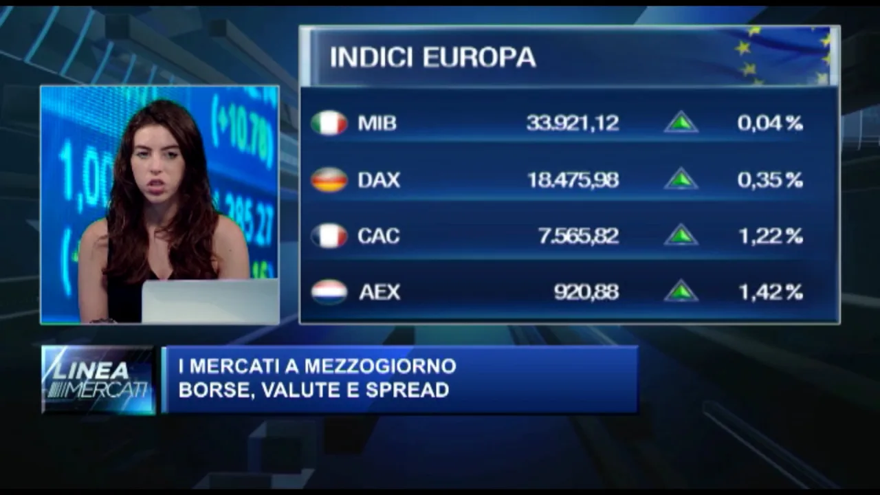 Borse oggi in diretta | Il Ftse Mib chiude in calo (-0,4%). Pesanti le ...