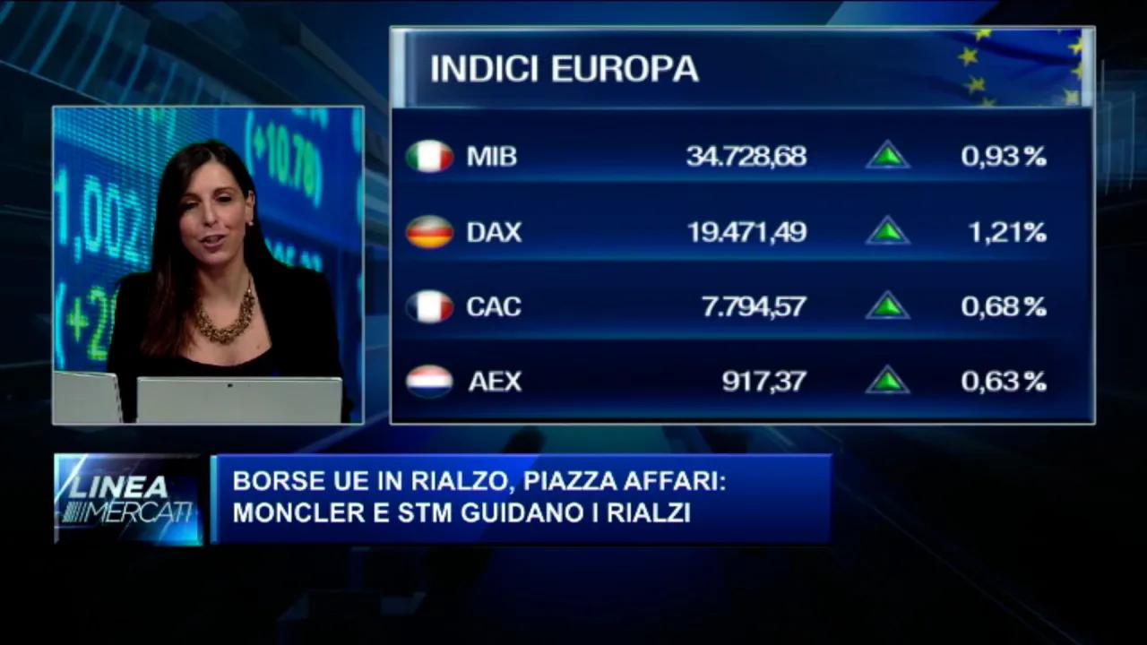 Lvmh Moncler Ruffini Borse Oggi In Diretta Il Ftse Mib Chiude In