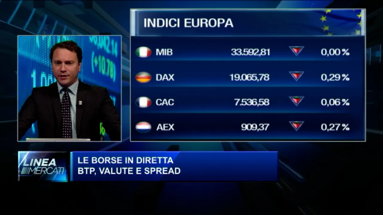 Borsa spread di oggi best sale