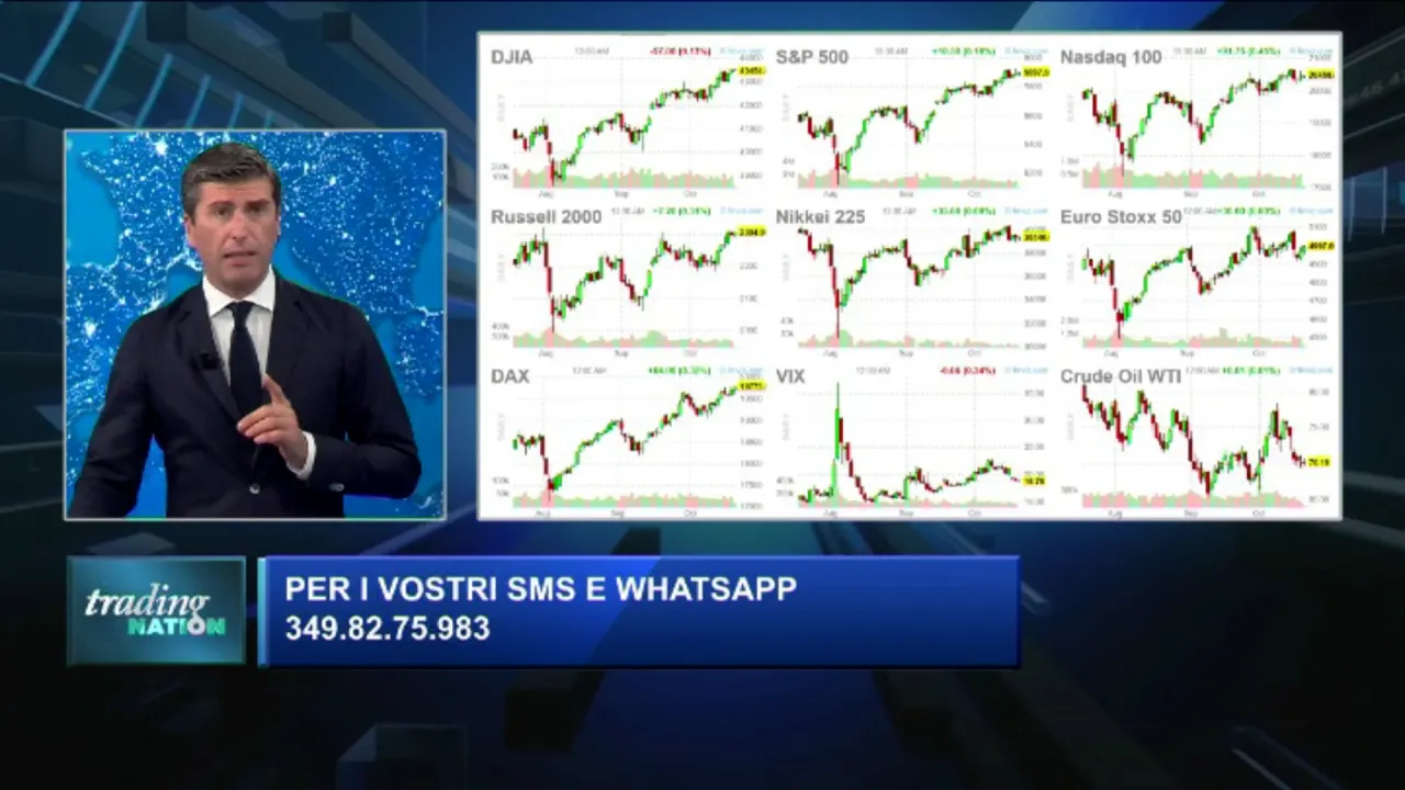 Mercati americani oggi best sale