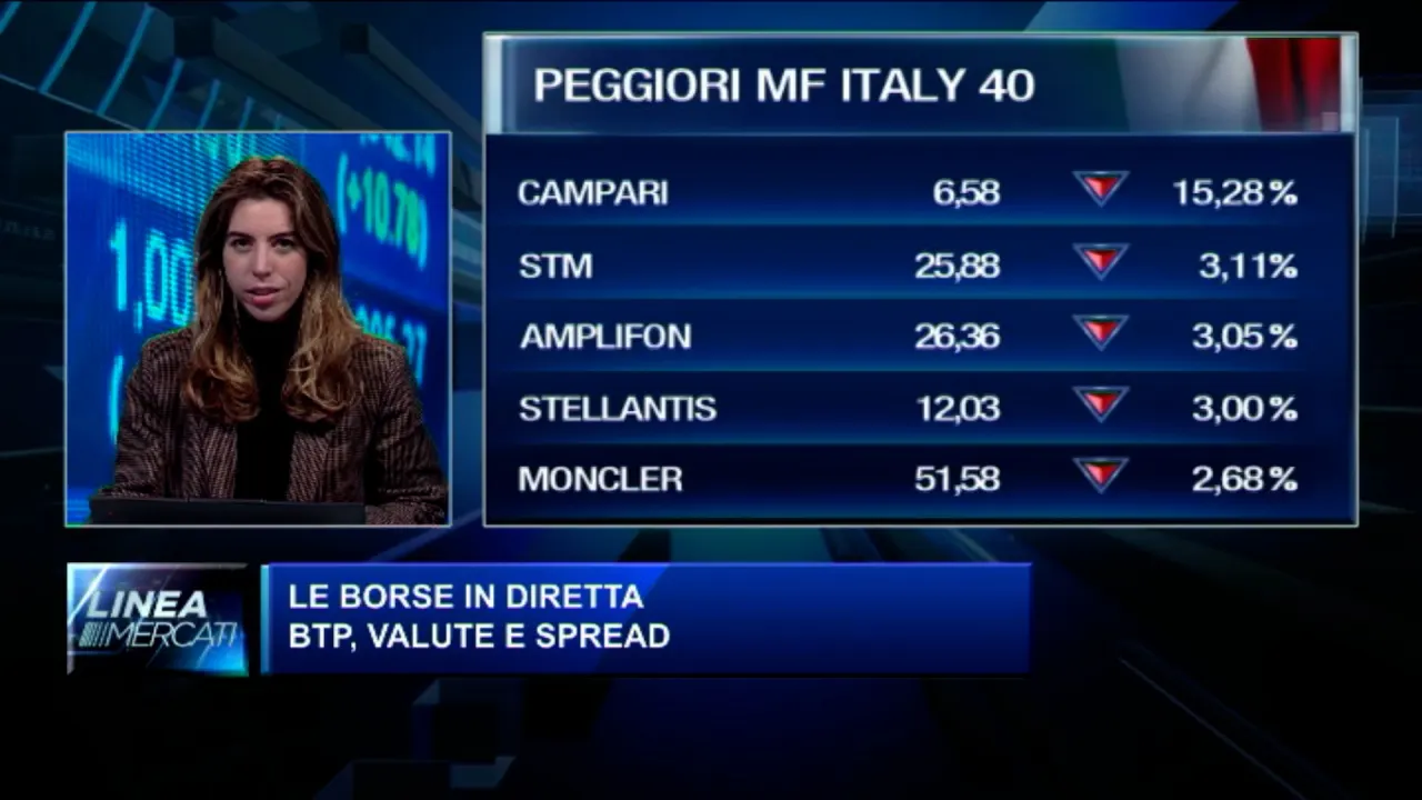 Borse oggi in diretta | Piazza Affari chiude in rosso (-1,2%). Crolla ...