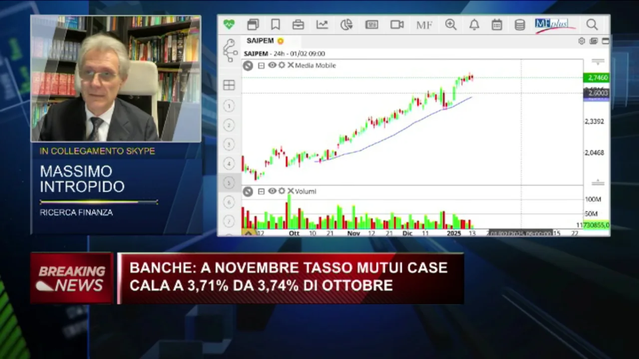 Analisi Tecnica. Tassi in crescita per depositi e bond, mutui in calo