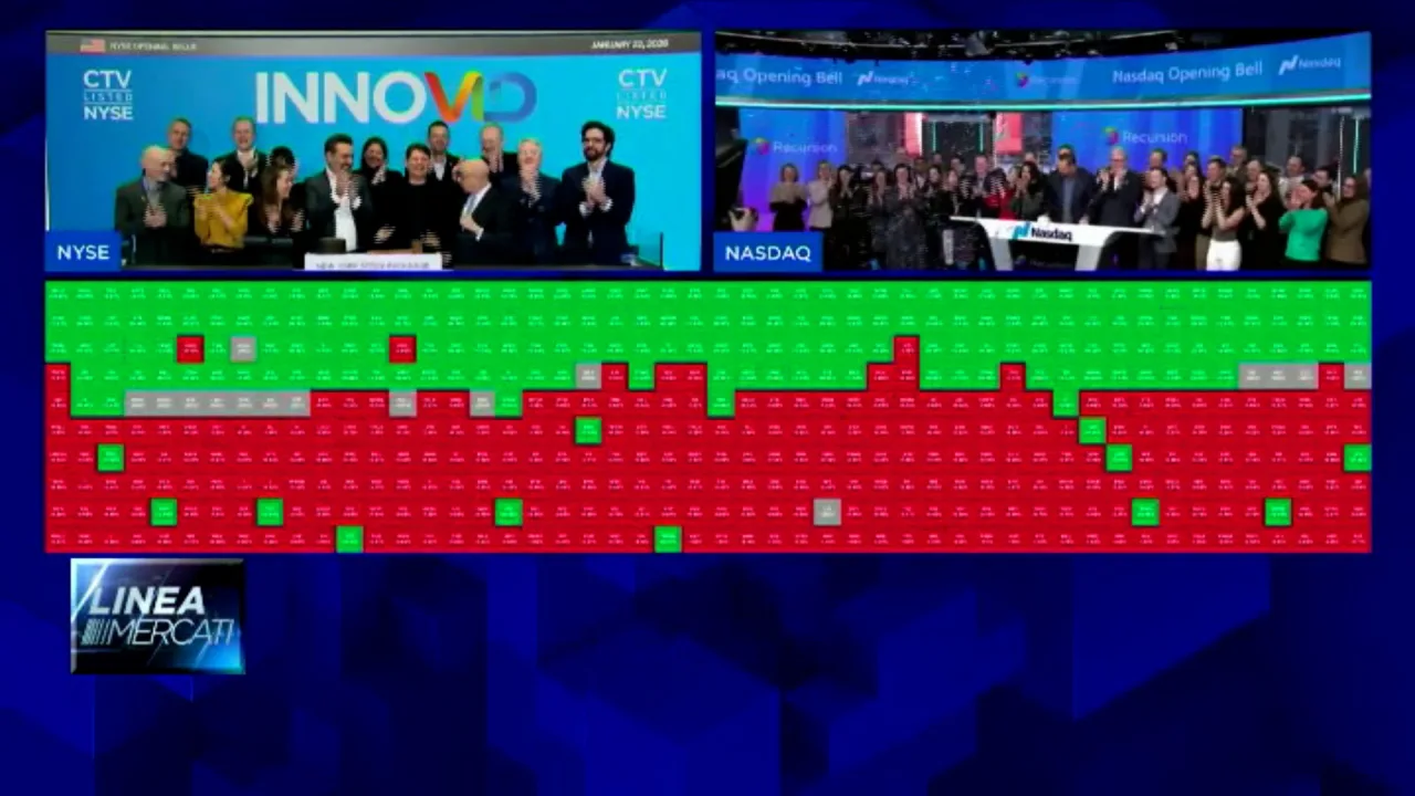 Trimestrali Usa Calendario Trimestrali Wall Street La Diretta Da