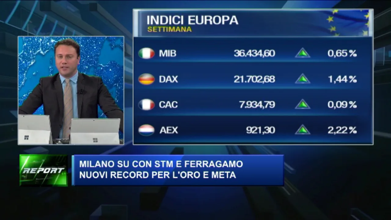 Borse oggi in diretta Il Ftse Mib chiude poco sopra la parità (+