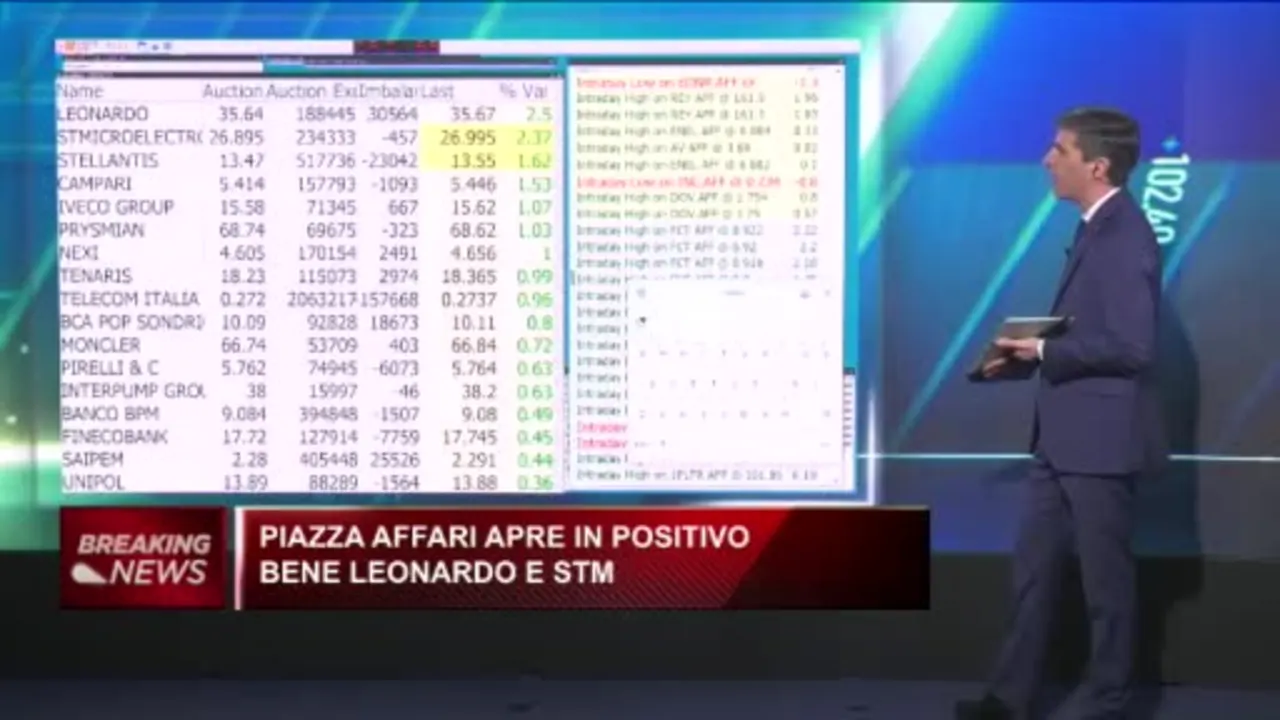 Borse oggi in diretta Piazza Affari chiude in cauto rialzo (+0