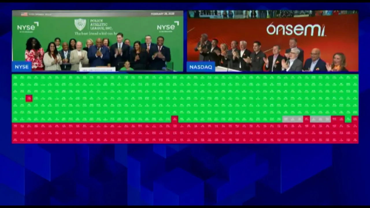 La diretta da Wall Street Borse Usa in altalena: Dow Jones