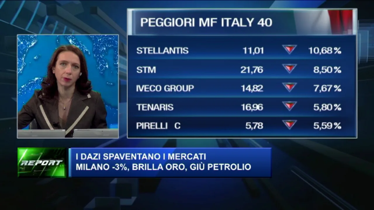 Borse oggi in diretta Il Ftse Mib chiude in calo del Si - Main Image