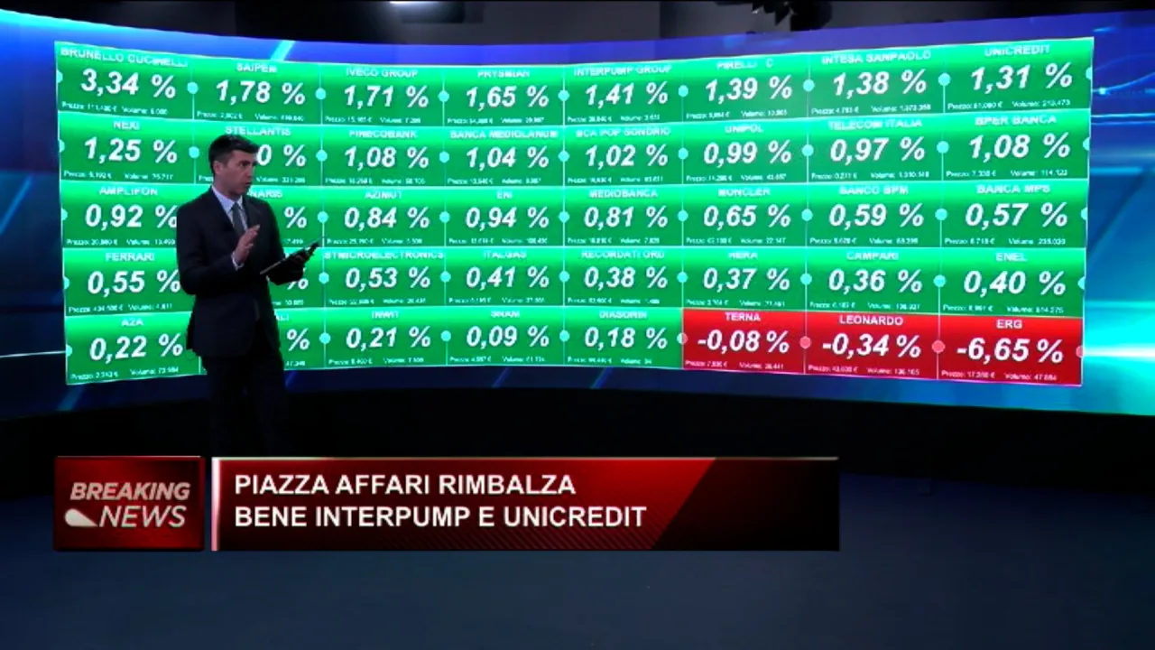 Borse oggi in diretta Il Ftse Mib chiude sopra i punti (+