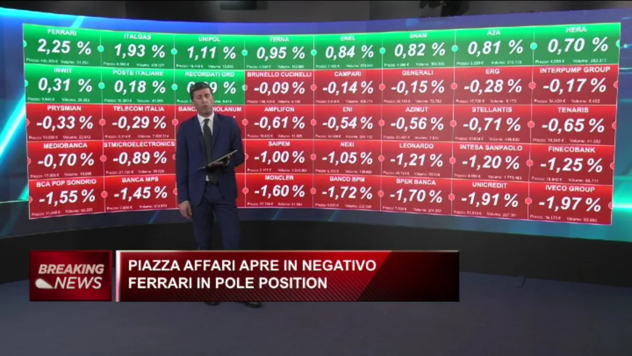 Borse oggi in diretta Il Ftse Mib chiude in calo (-0,9%), tonfo
