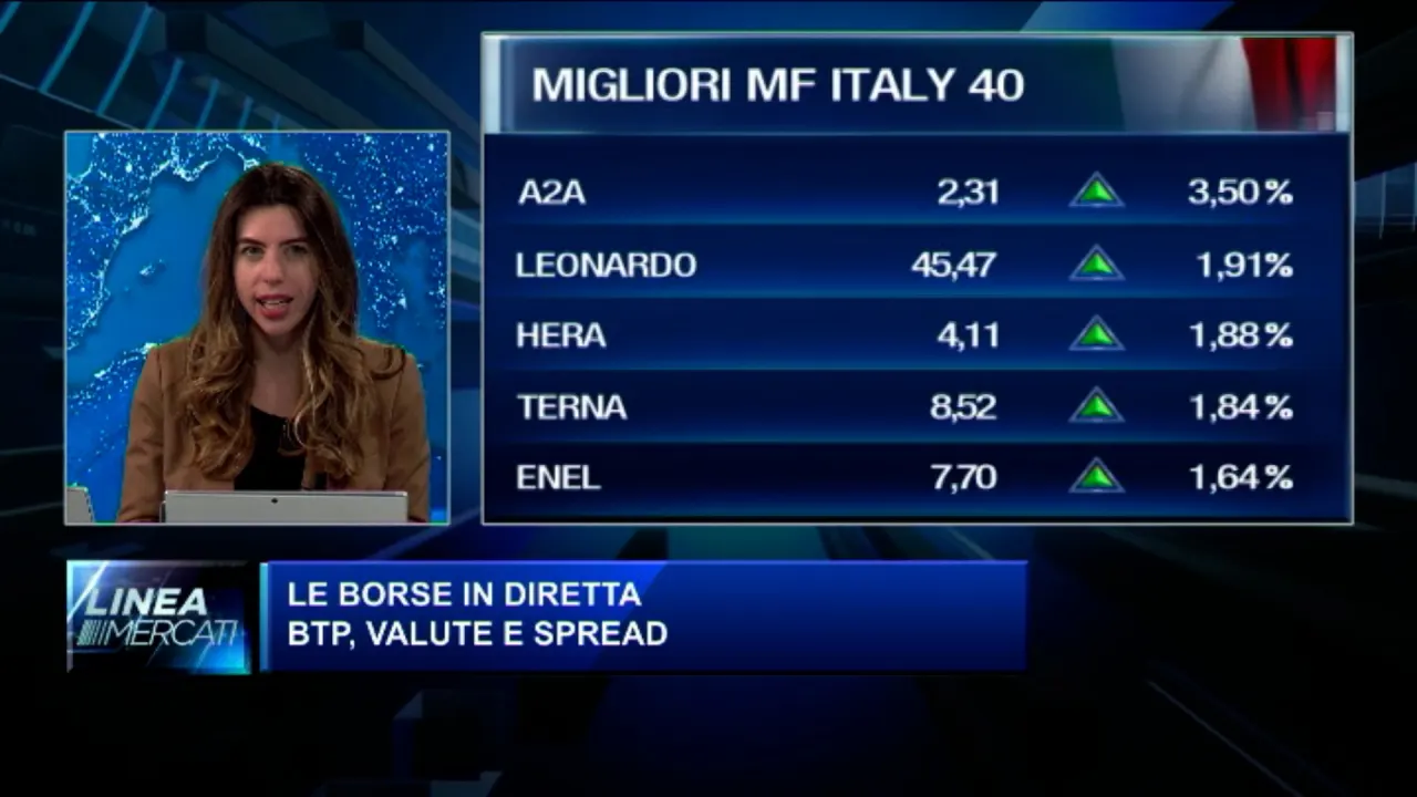 Borse oggi in diretta Il Ftse Mib chiude in profondo rosso (-3,6