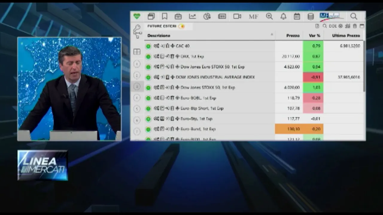 Borse oggi in diretta Il Ftse Mib chiude in rialzo, Rally