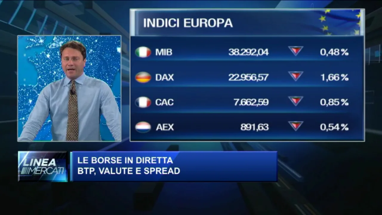 Borse oggi in diretta Piazza Affari chiude sopra la parità (+0,2