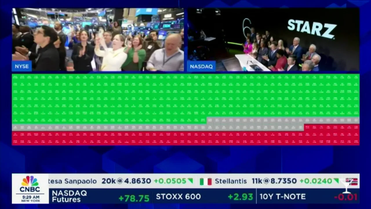 La diretta da Wall Street Borse Usa chiudono deboli: Dow Jones