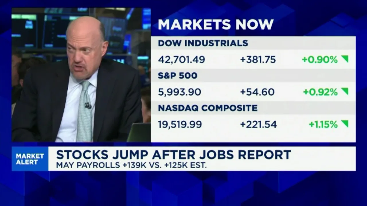 Nasdaq Valore Quota Amazon La Diretta Da Wall Street Borse Usa Chiudono In  Rialzo Con S&P