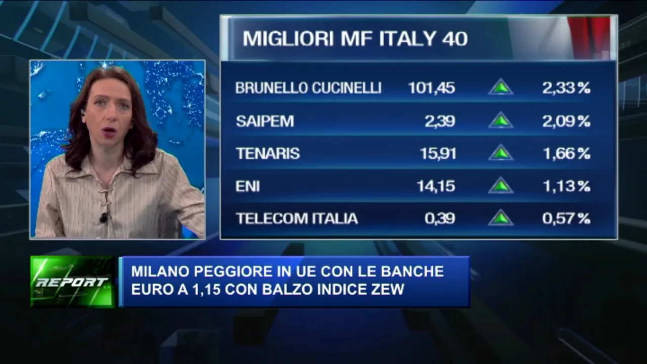 Borse oggi in diretta Il Ftse Mib chiude in calo Male