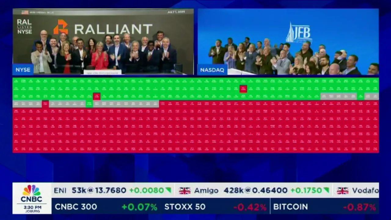 Azioni Petrolifere Titoli Petroliferi Americani Titoli Azionari