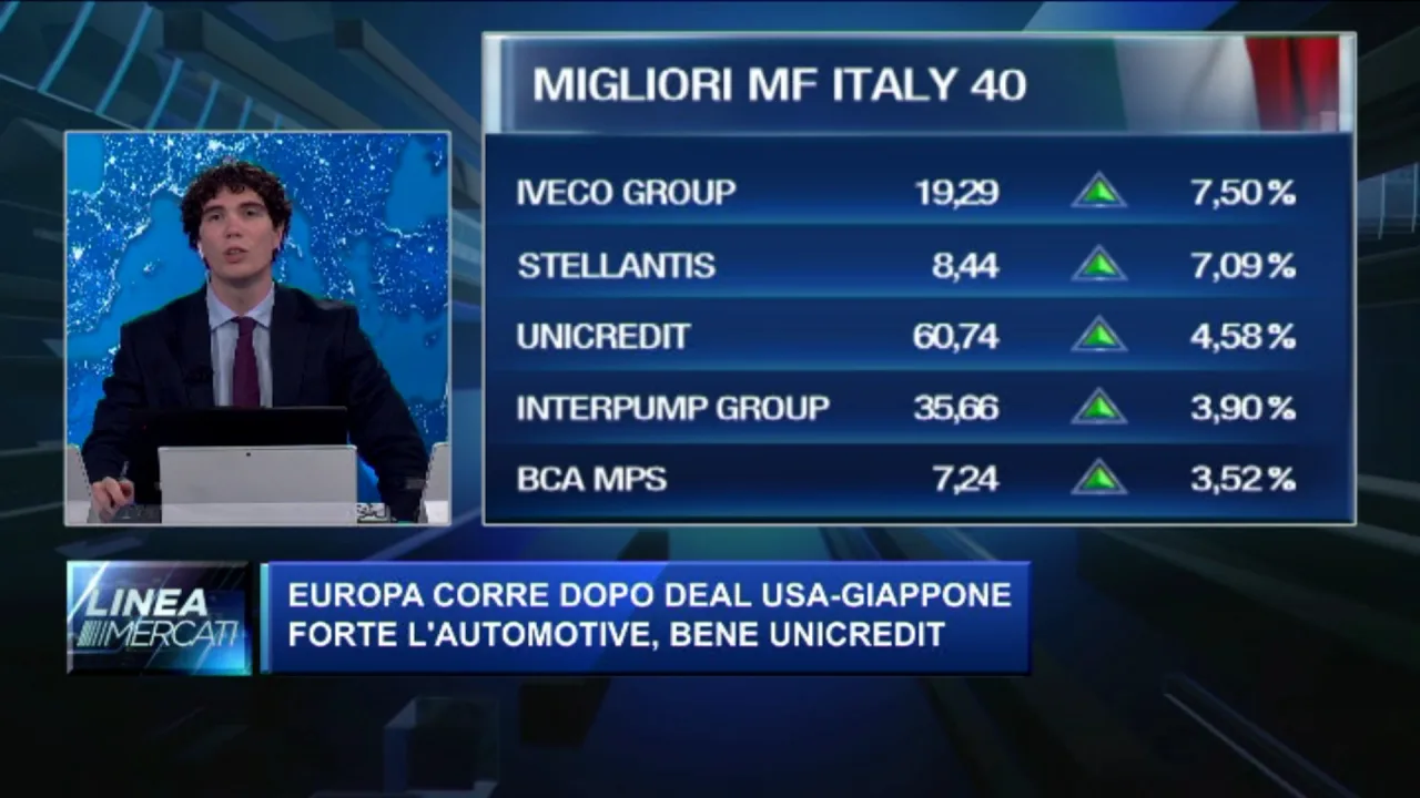 Borse Asiatiche A Che Ora Apre La Borsa Di Tokyo Hotel Kalinga