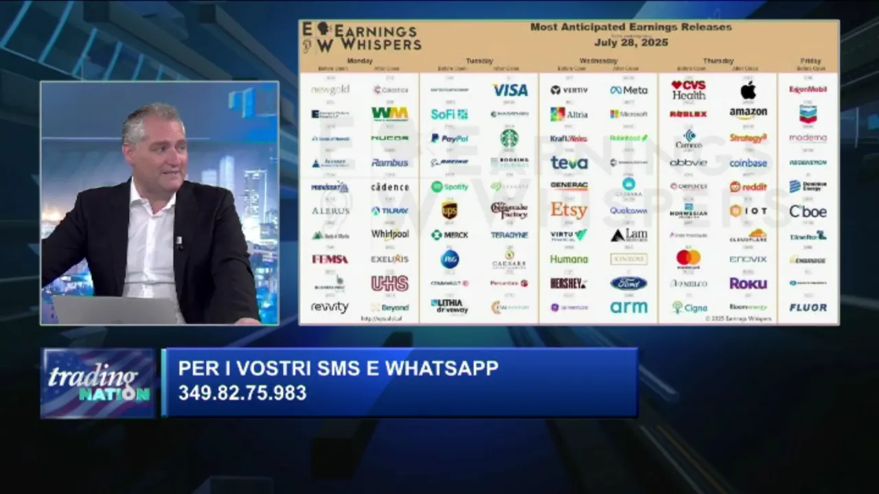 Trading Nation Andamento Positivo Dei Mercati Americani E Sfide Europee