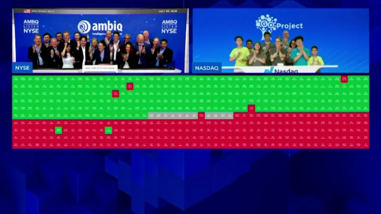 futures americani in tempo reale