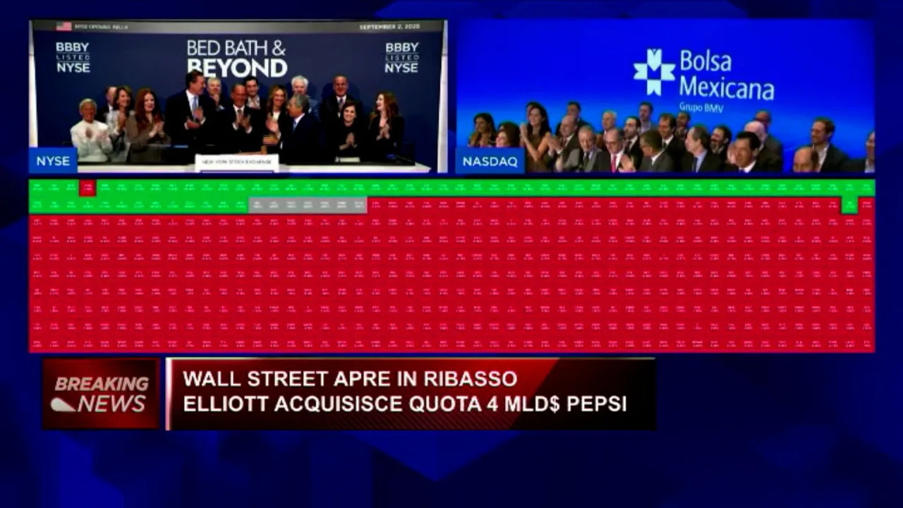 Borsa Un Indice Borsistico Di Wall Street Indici Mondiali 2025