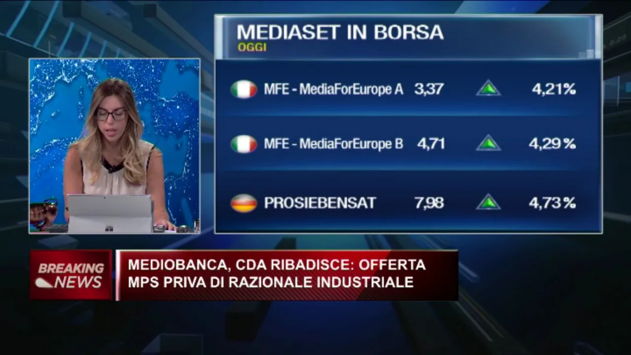Indici Borse In Diretta Milano Finanza Borse Oggi In Diretta Il