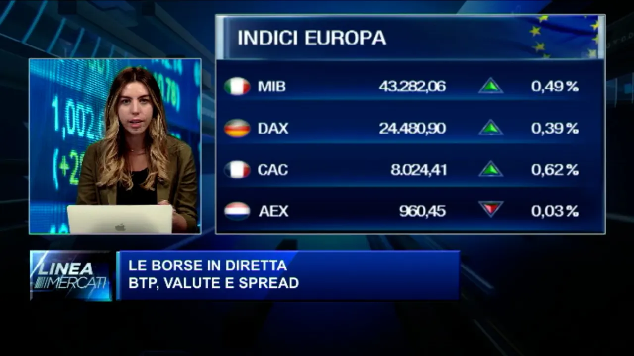 Borse oggi in diretta Il Ftse Mib chiude in rialzo dello 0,9