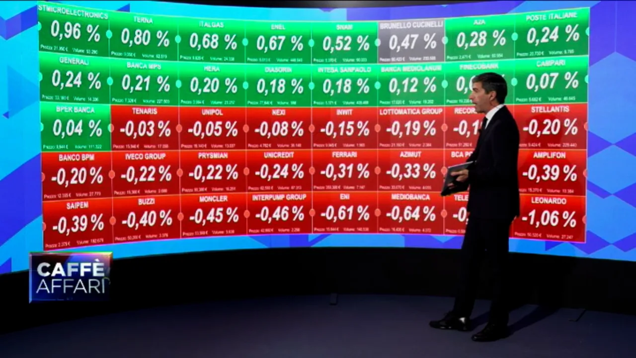 Borse oggi in diretta Il Ftse Mib chiude in rialzo dello 0,5