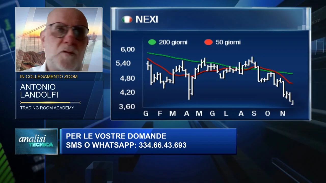 Niente guadagni per Bitcoin nel 2025, cosa aspettarsi nel 2026?