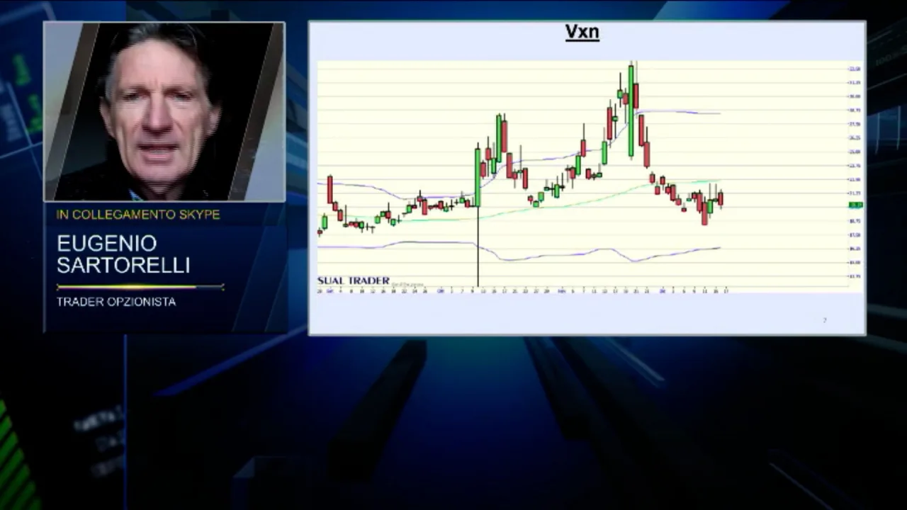 Cambiamento nella percezione di Bitcoin tra investitori e mercati