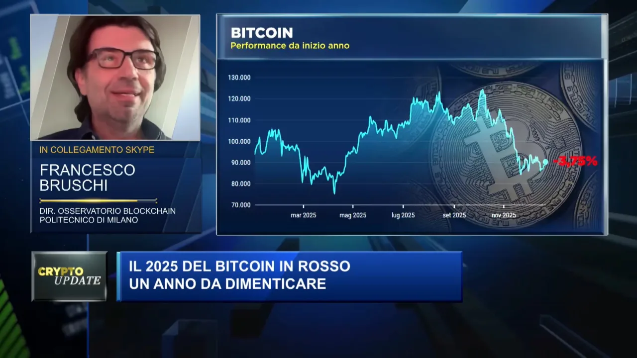 Bitcoin e blockchain: sfide e opportunità per il 2026