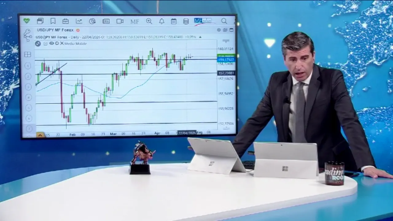 Forex Update. Analisi del Forex: euro-dollaro e yen in movimento