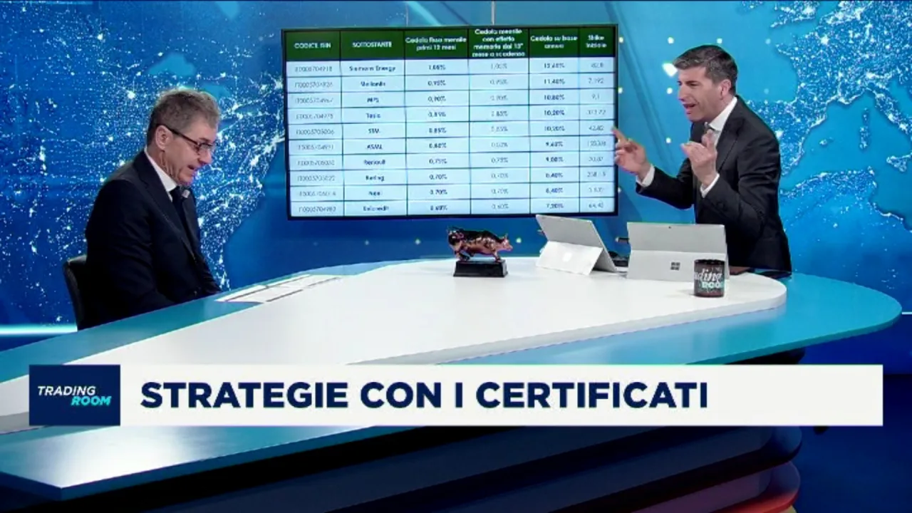 Trading Room. Alberto Amiotti presenta certificati difensivi a Roma il 21