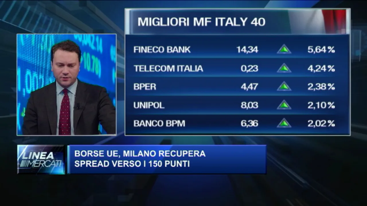 Borse oggi in diretta Ftse Mib chiude in rialzo (+0,5%) trainato