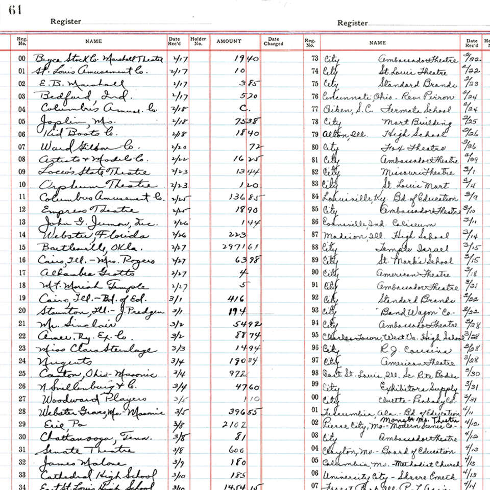 Riley Blake Designs - Art Journal - C13045-WHITE