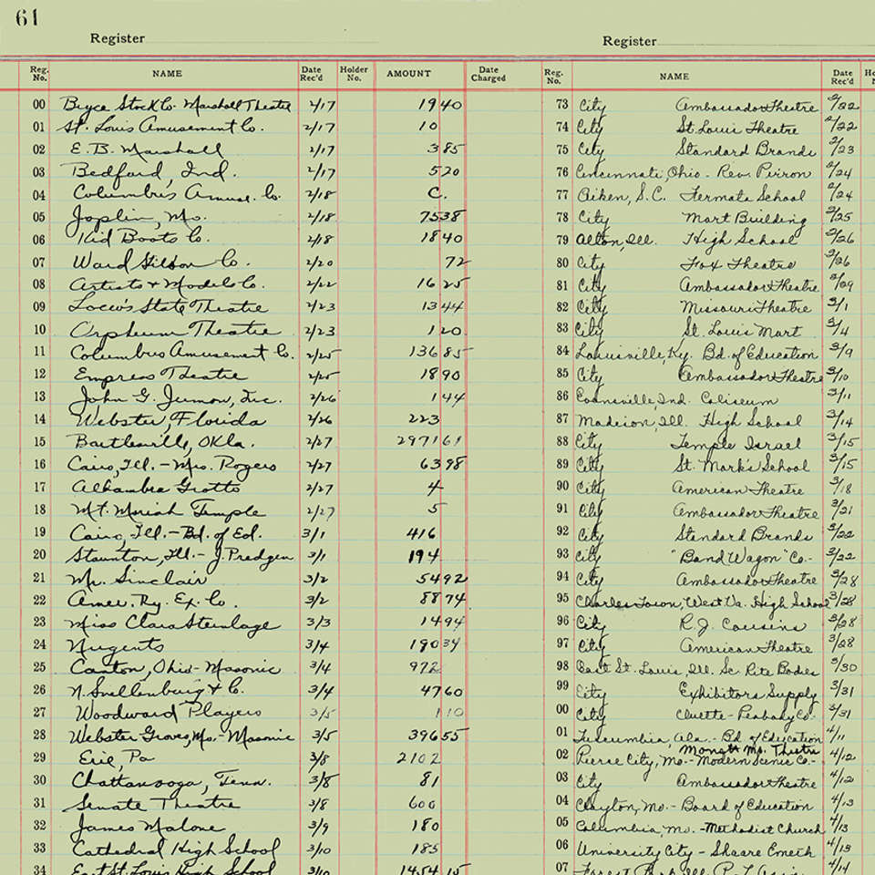 Riley Blake Designs - Art Journal - C13045-GREEN