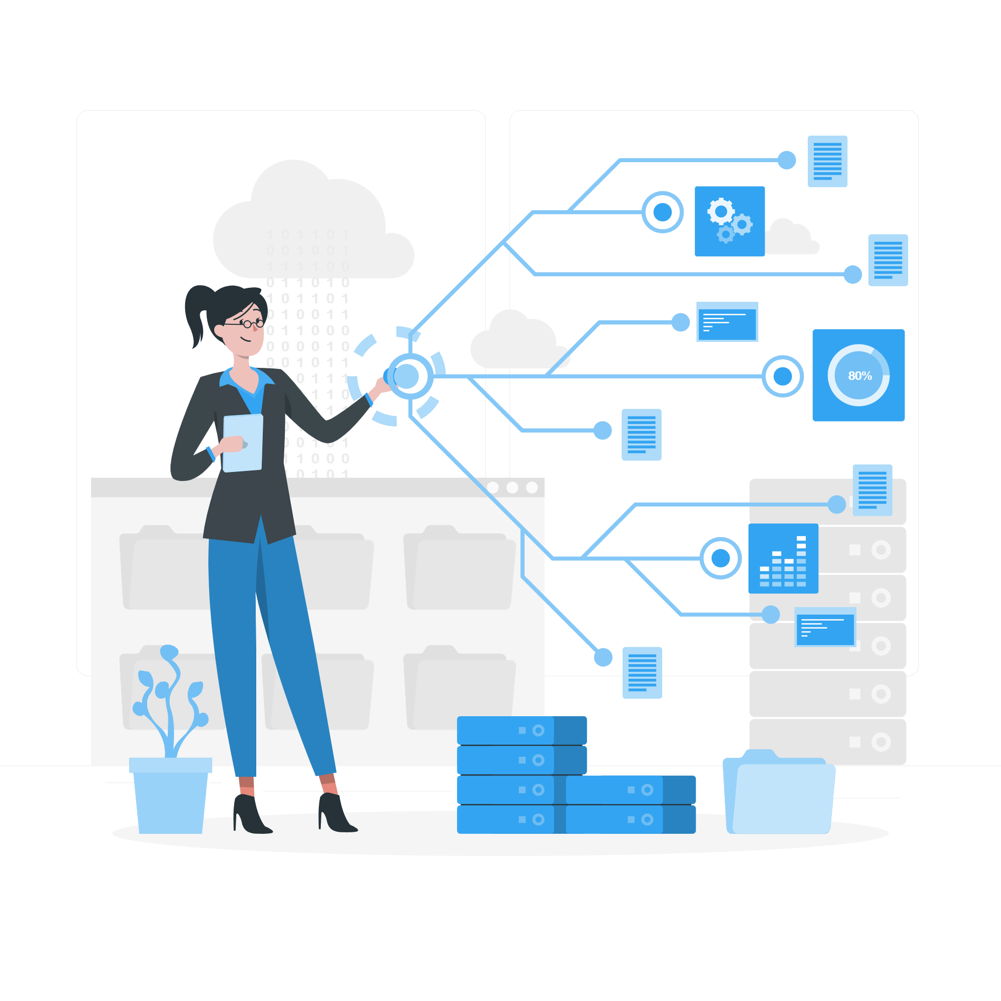 Devject Strategies Cloud Service