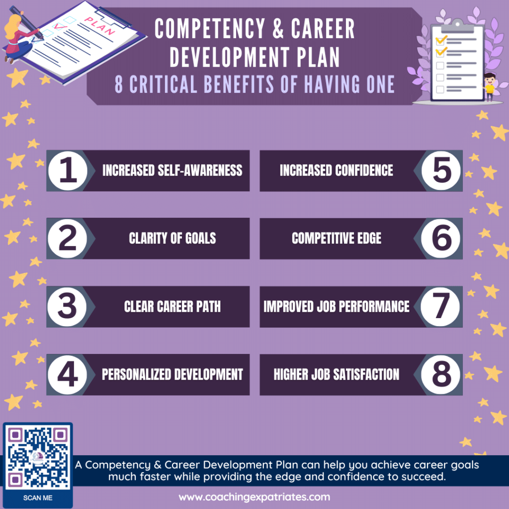Developing Key Competencies for Career Advancement