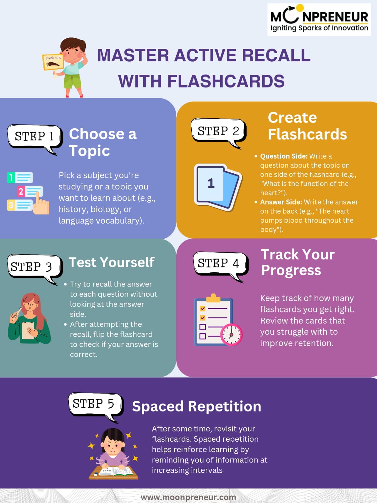 Active Recall Fusion: A 30-Day Plan to Master Tough Concepts