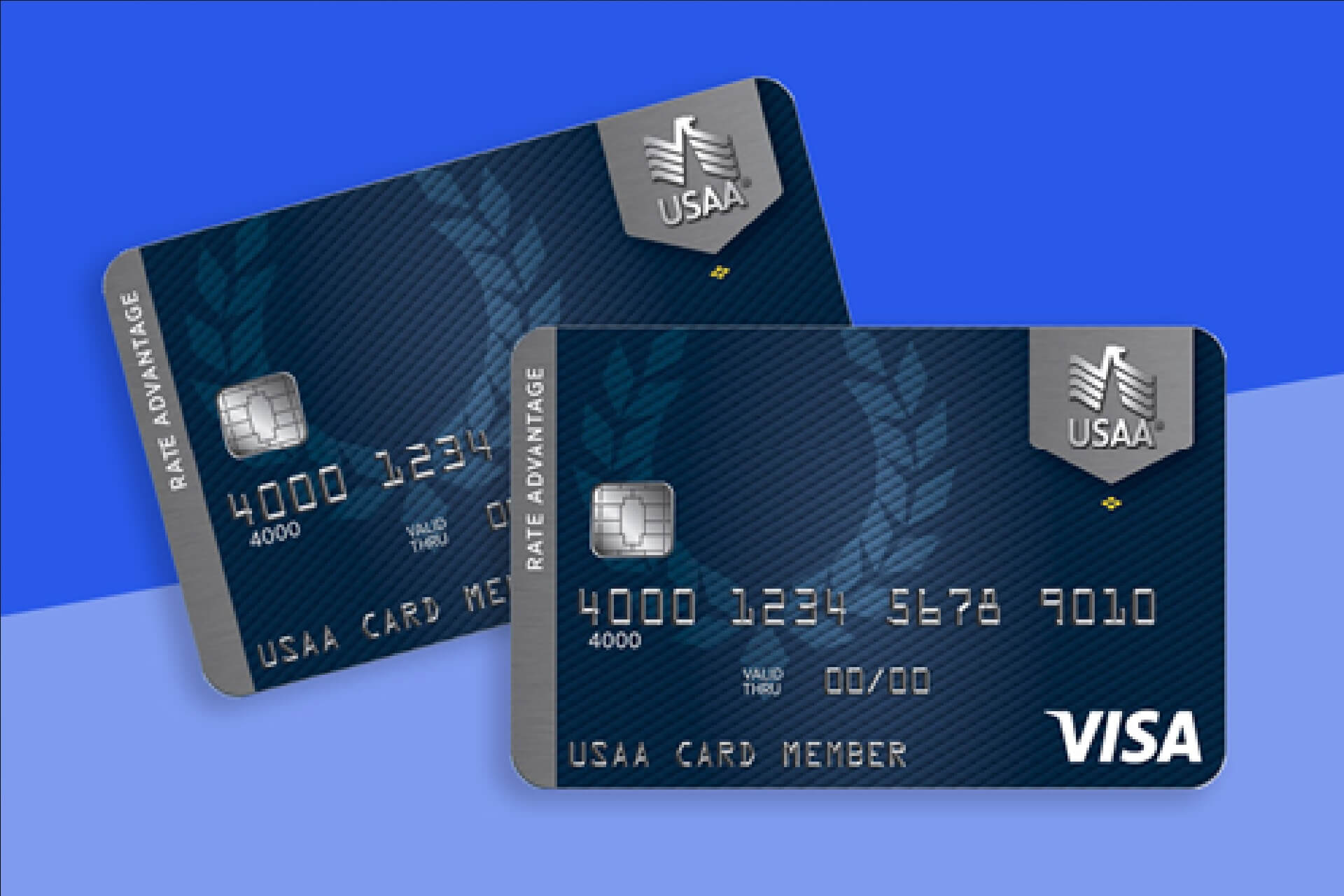 Usaa Com Activate 3 Ways To Activate Usaa Credit Debit Card