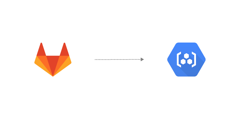 Configure Gitlab CI with Google Container Registry (GCR)