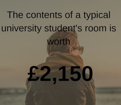 Compare Student Contents insurance