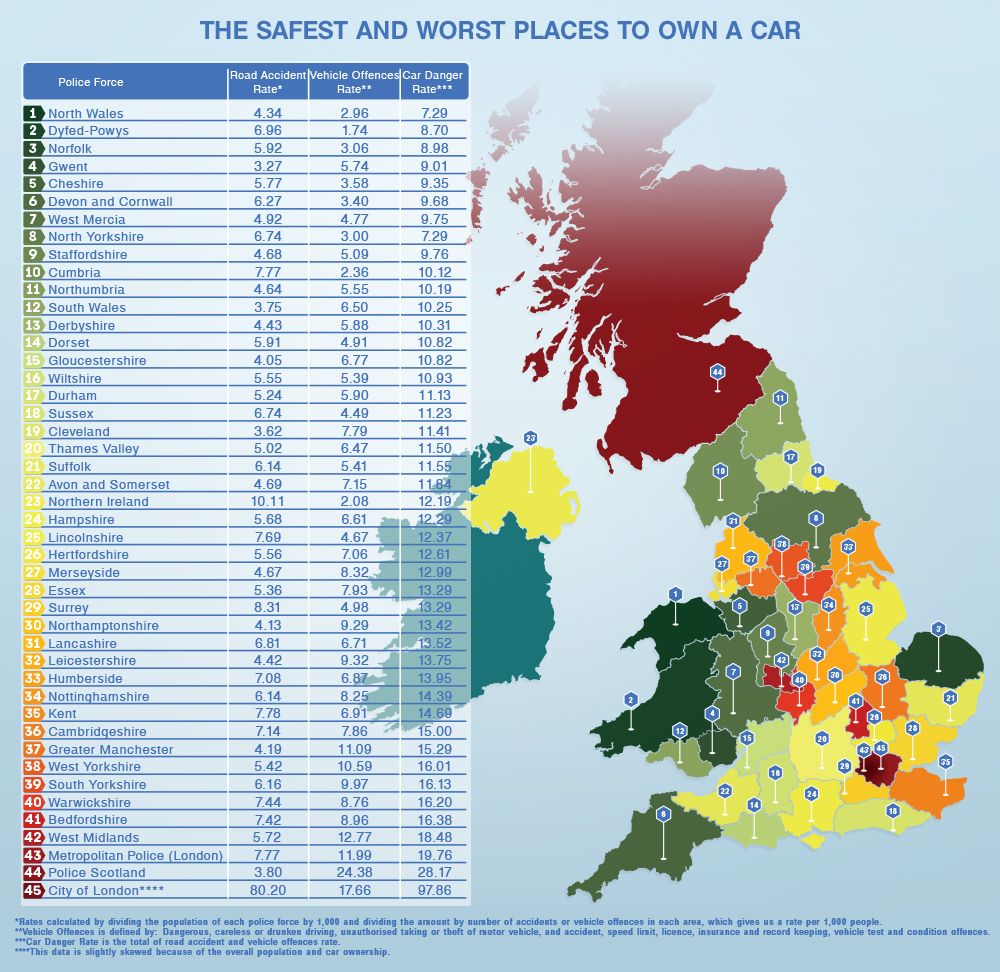 The safest and worst places to own a car