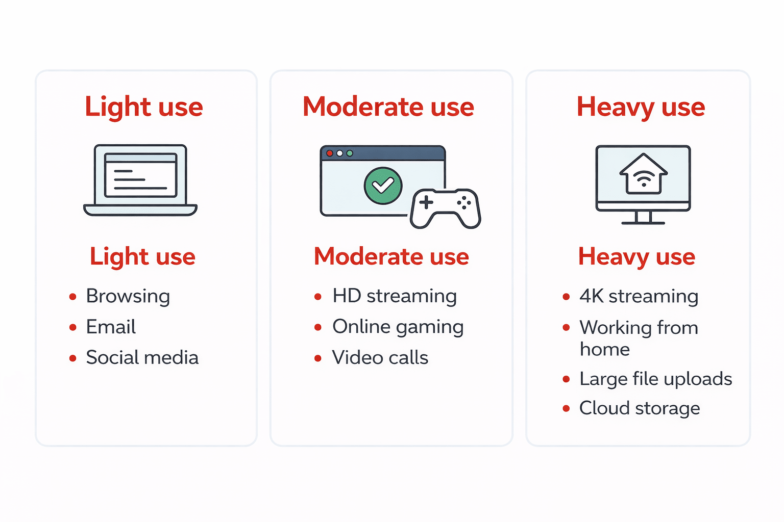 Compare broadband deals from UK providers with Quotezone