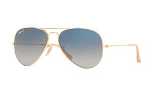 SunglassesSEO_Types_01