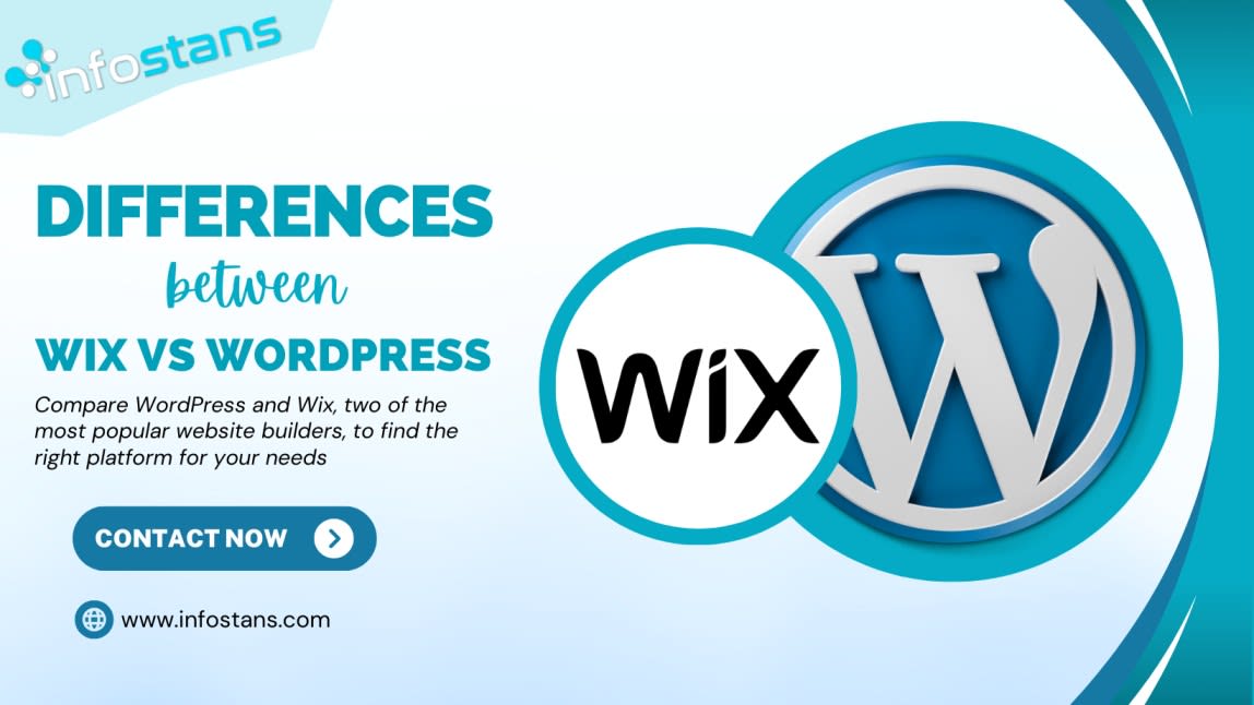 Wordpress vs wix