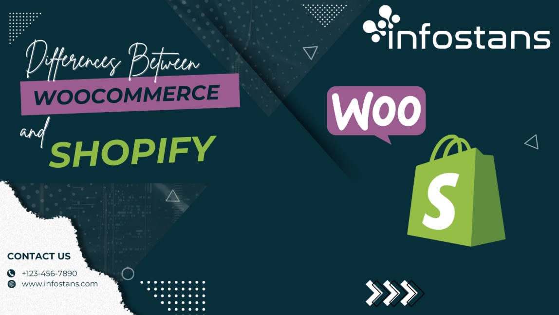 woocommerce
