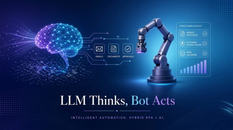 RPA and AI: Let the LLM Think, Let the Bot Act (5 Patterns)
