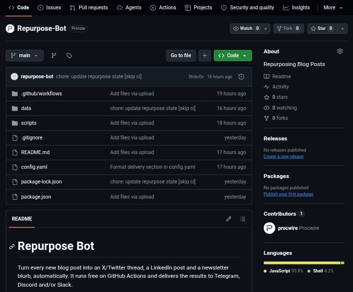 Uploading Repurpose Bot files to a GitHub repository